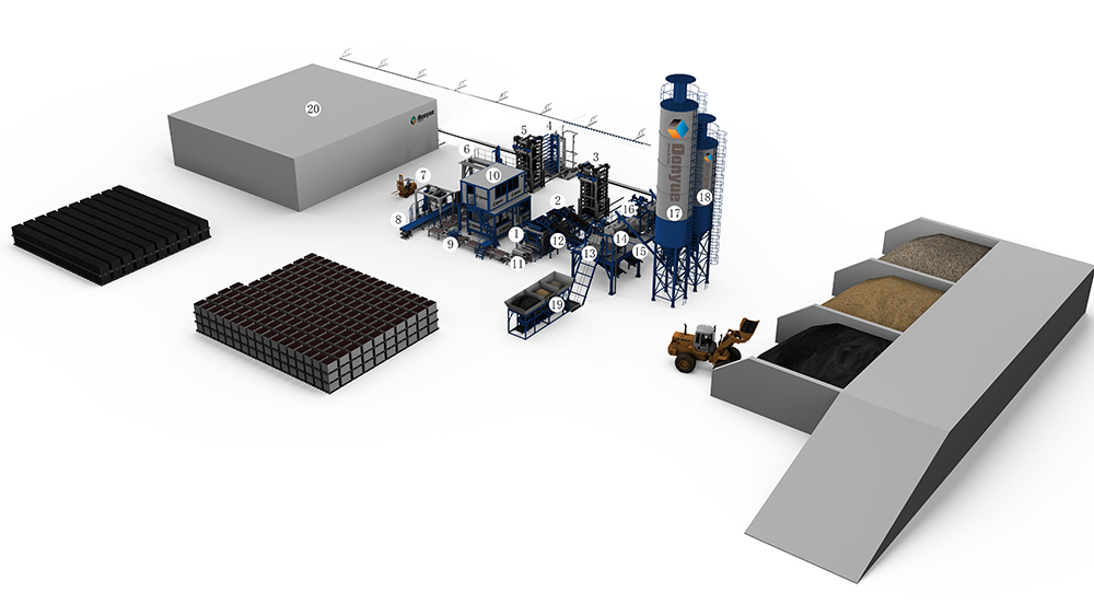 全自動生產線 全自動生產線