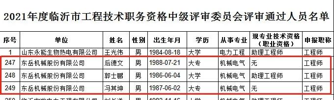 喜報(bào)：郭士鵬、后德文、馮其坤三人通過(guò)工程技術(shù)中級(jí)職稱資格評(píng)審